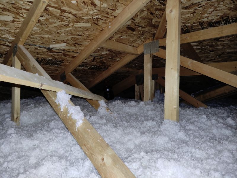Fiberglass Insulation Blowing in Austin, TX